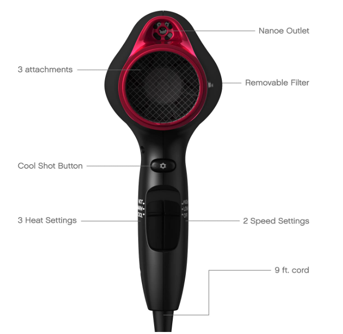 Panasonic Nanoe Hair Dryer - 2 hairdryer speed settings and 3 heat settings